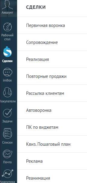 Аудит текущей настройки amoCRM